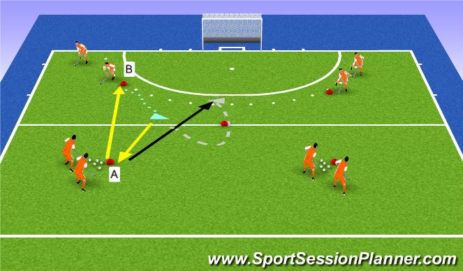 Hockey Session Plan Drill (Colour): 123 combination