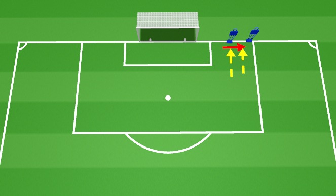 Football/Soccer Session Plan Drill (Colour): Activation