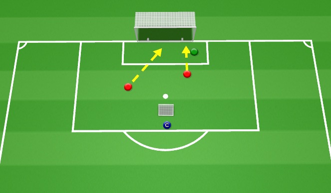 Football/Soccer Session Plan Drill (Colour): Visual stimulation