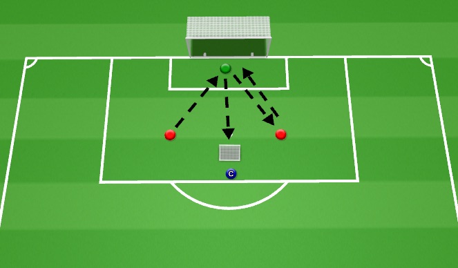 Football/Soccer Session Plan Drill (Colour): Cognitive stimulation