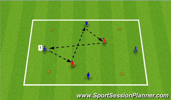 Football/Soccer Session Plan Drill (Colour): Warm up ( 15 min)