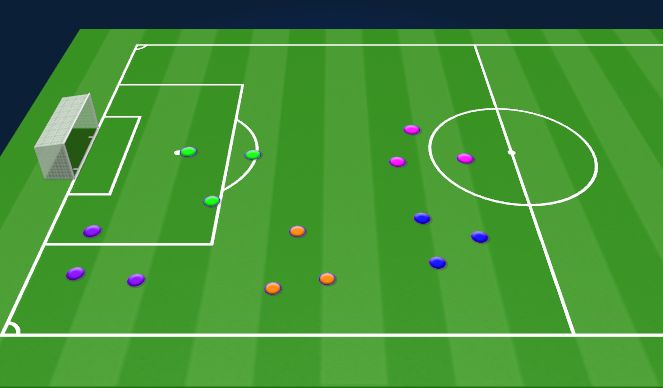 Football/Soccer Session Plan Drill (Colour): Activation - Juggling