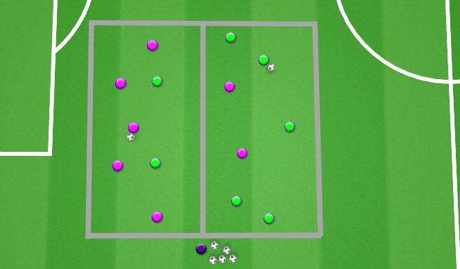 Football/Soccer Session Plan Drill (Colour): Drill 2 - Three Team Possession Game