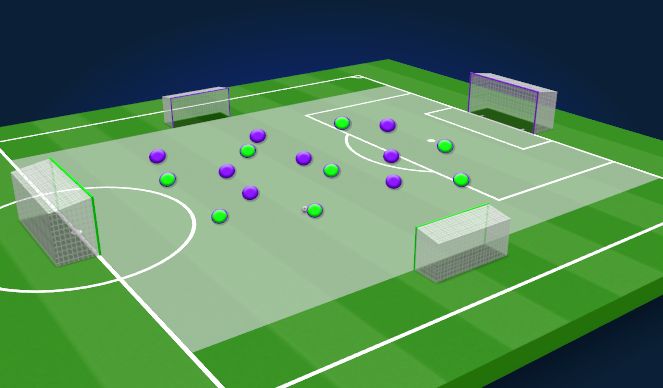 Football/Soccer Session Plan Drill (Colour): Drill 3 8v8 Game with Four Goals
