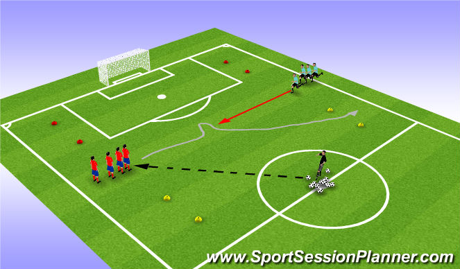 Football/Soccer Session Plan Drill (Colour): 1vs1