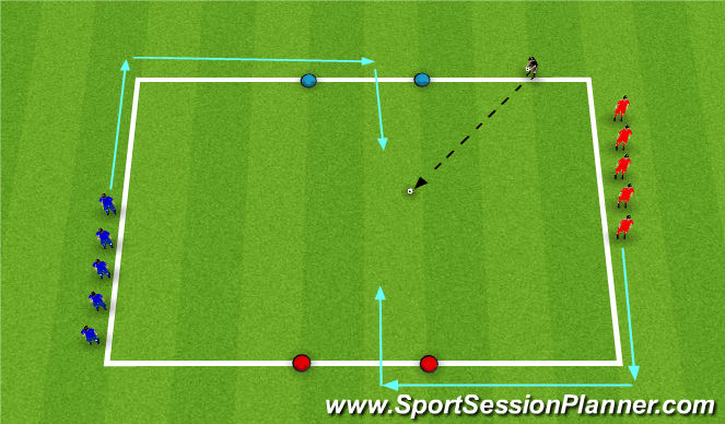 Football/Soccer Session Plan Drill (Colour): 1vs1's