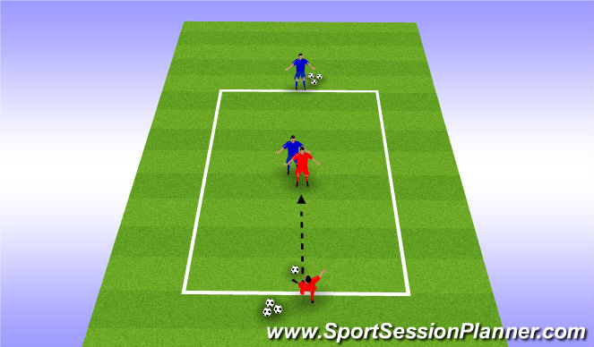 Football/Soccer Session Plan Drill (Colour): Drill - Screening the Ball