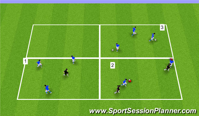 Football/Soccer Session Plan Drill (Colour): 3v1 + Ball Master