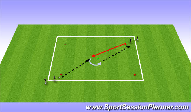 Football/Soccer Session Plan Drill (Colour): First Touch