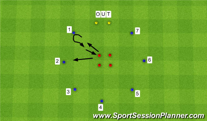 Football/Soccer Session Plan Drill (Colour): round and out
