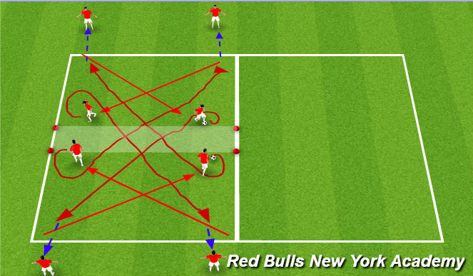 Football/Soccer Session Plan Drill (Colour): Warm Up Ball Mastery