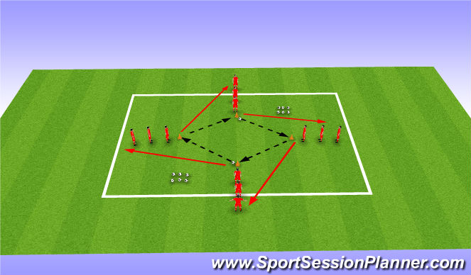 Football/Soccer Session Plan Drill (Colour): Passing Practice