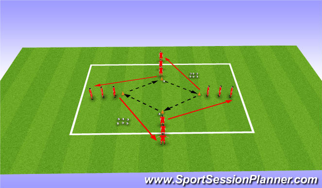 Football/Soccer Session Plan Drill (Colour): Passing Practice - Progression 1