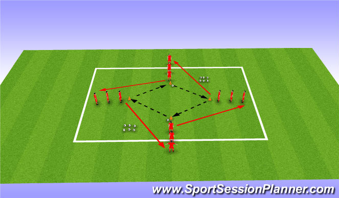 Football/Soccer Session Plan Drill (Colour): Passing Practice - Progression 1
