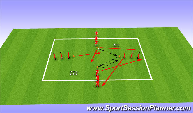 Football/Soccer Session Plan Drill (Colour): Passing Practice - Progression 2