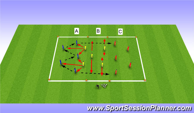 Football/Soccer Session Plan Drill (Colour): Positioning Game