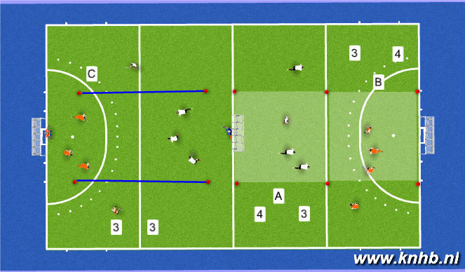 Hockey Session Plan Drill (Colour): Screen 1
