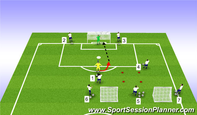 Football/Soccer Session Plan Drill (Colour): Screen 1