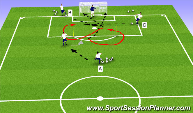 Football/Soccer Session Plan Drill (Colour): Screen 1