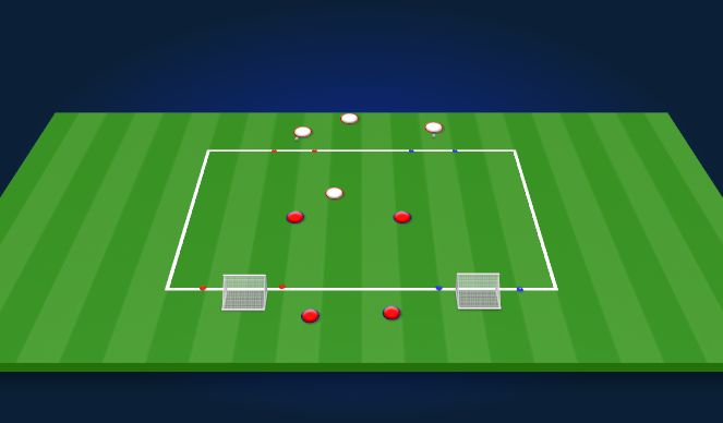 Football/Soccer Session Plan Drill (Colour): Warm up