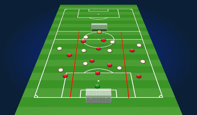 Football/Soccer Session Plan Drill (Colour): Team Defending in 11v11 game