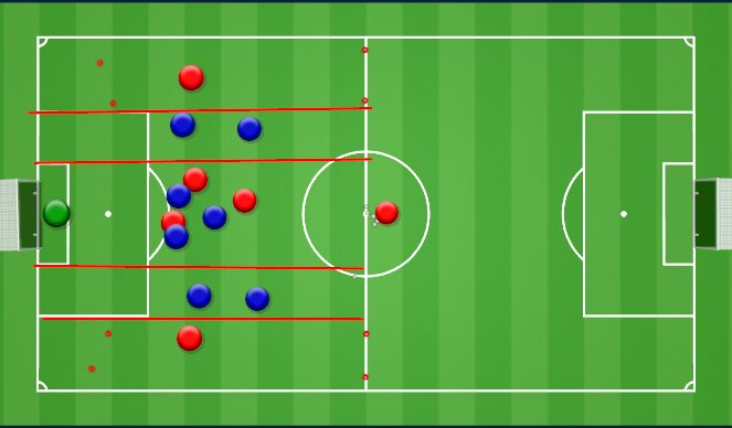 Football/Soccer Session Plan Drill (Colour): Switching Play - Specific