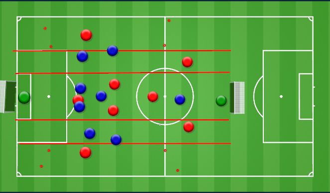 Football/Soccer Session Plan Drill (Colour): Large Sided Game - Switching Play