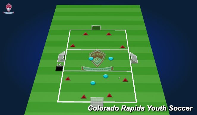 Football/Soccer Session Plan Drill (Colour): Over the River