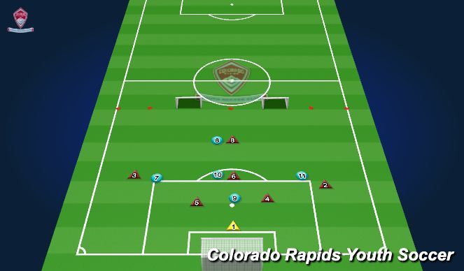 Football/Soccer Session Plan Drill (Colour): 7v5 build up