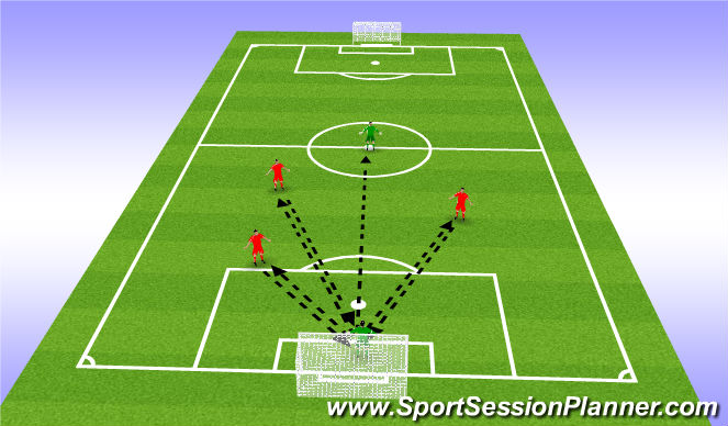 Football/Soccer Session Plan Drill (Colour): Screen 1