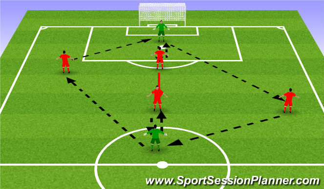 Football/Soccer Session Plan Drill (Colour): Screen 2
