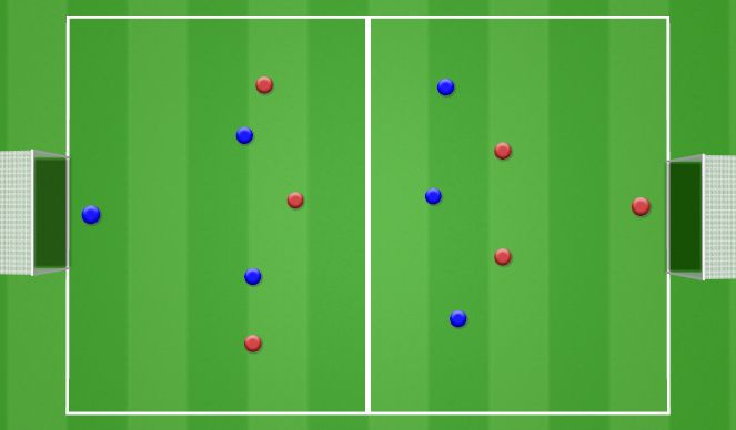 Football/Soccer Session Plan Drill (Colour): Phase 3