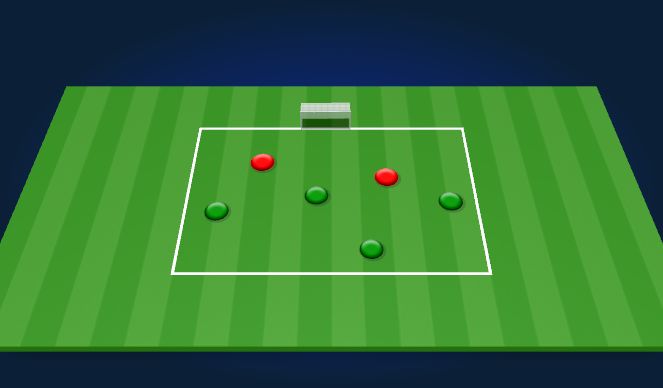 Football/Soccer Session Plan Drill (Colour): Screen 3