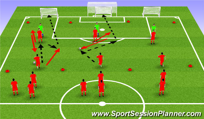 Football/Soccer Session Plan Drill (Colour): Checking In/Pass and Move