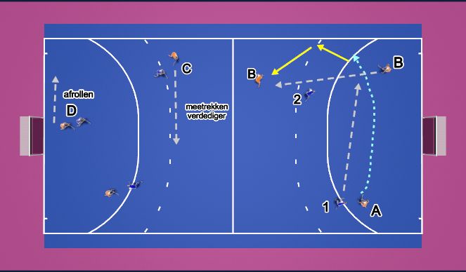 Hockey Session Plan Drill (Colour): Sterk uitverdedigen