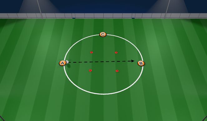 Football/Soccer Session Plan Drill (Colour): Advanced Three Person Passing Pattern 3