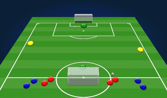 Football/Soccer Session Plan Drill (Colour): Animation 1