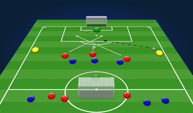 Football/Soccer Session Plan Drill (Colour): Screen 2