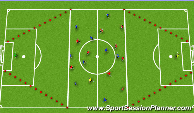 Football/Soccer Session Plan Drill (Colour): 10v10 Midfield to Final Third