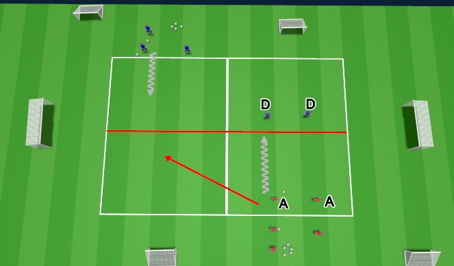 Football/Soccer Session Plan Drill (Colour): Skilled Session Design 