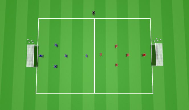 Football/Soccer Session Plan Drill (Colour): SSG Session Design 