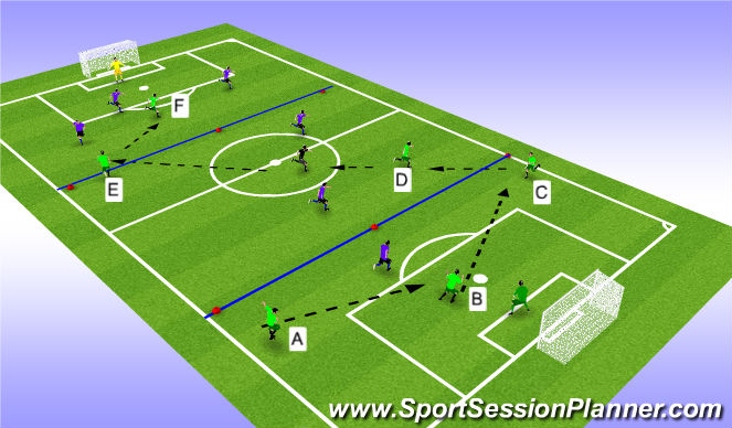 Football/Soccer Session Plan Drill (Colour): Screen 1