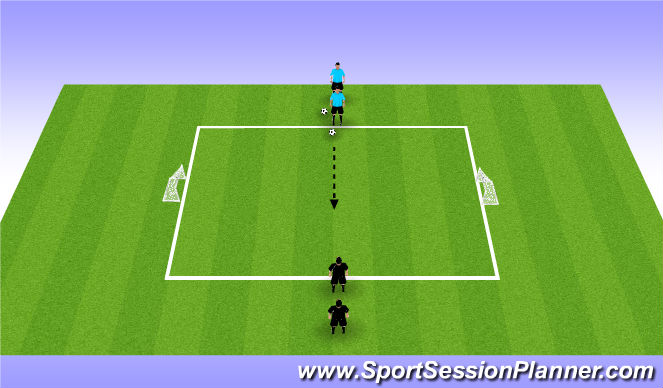 Football/Soccer Session Plan Drill (Colour): Group Play 1v1
