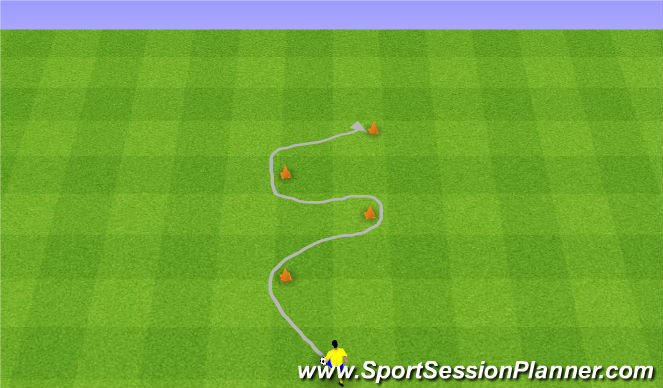 Football/Soccer Session Plan Drill (Colour): Dribbling Technique