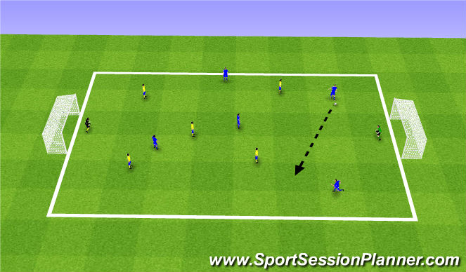 Football/Soccer Session Plan Drill (Colour): 4v4 Game