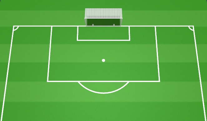 Football/Soccer Session Plan Drill (Colour): Activation