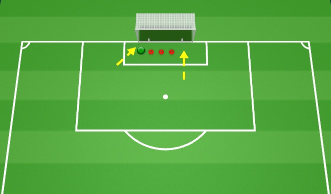Football/Soccer Session Plan Drill (Colour): Session