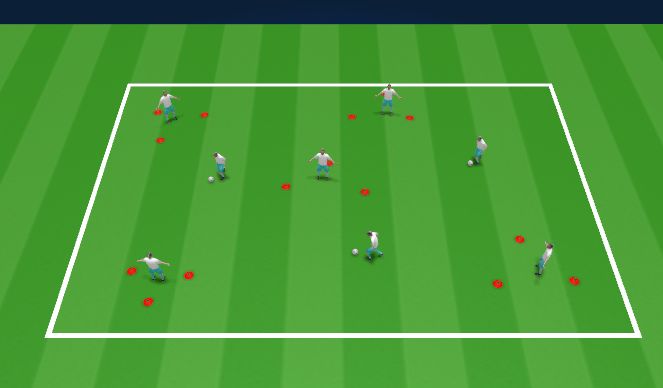 Football/Soccer Session Plan Drill (Colour): Stuck in the mud