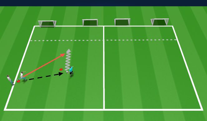 Football/Soccer Session Plan Drill (Colour): 1v1 Away from pressure