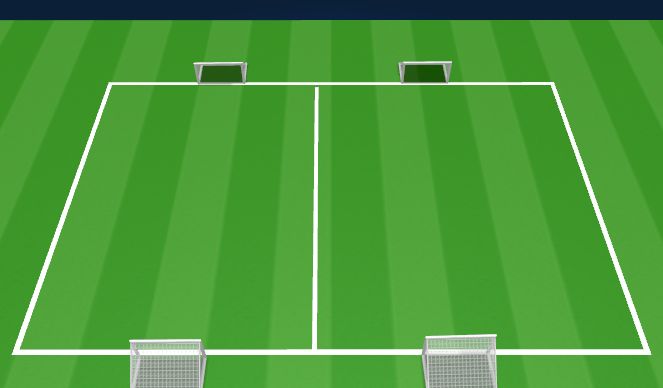 Football/Soccer Session Plan Drill (Colour): SSG Conditioned